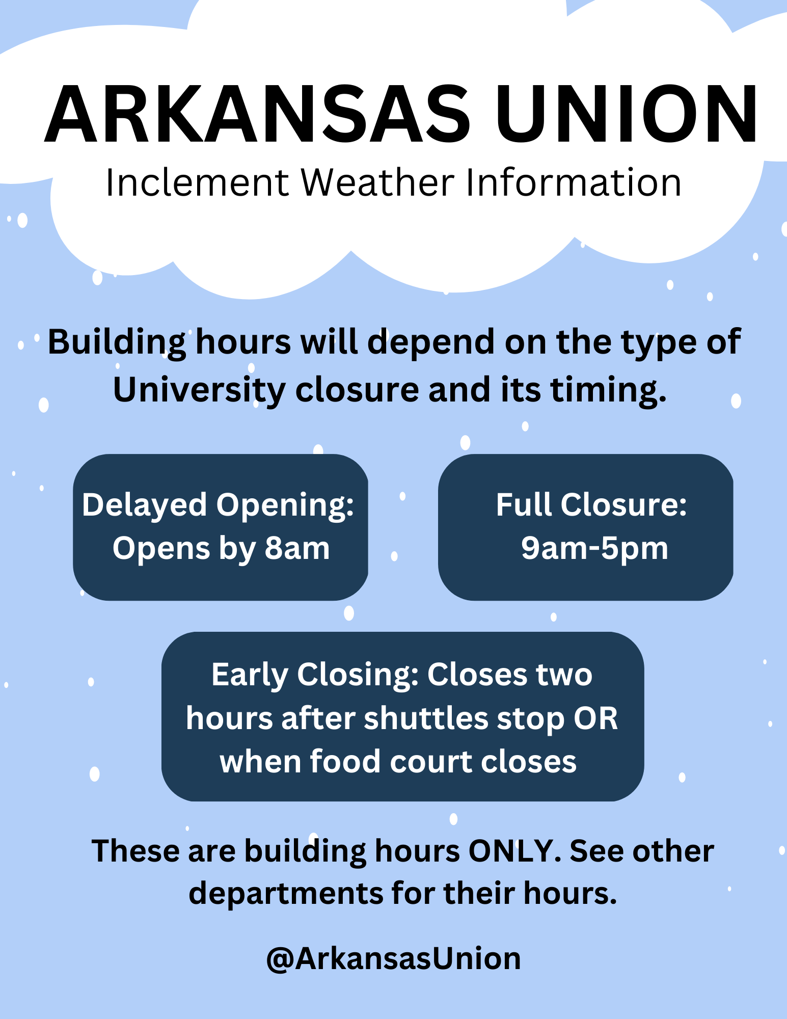 Weather Operations